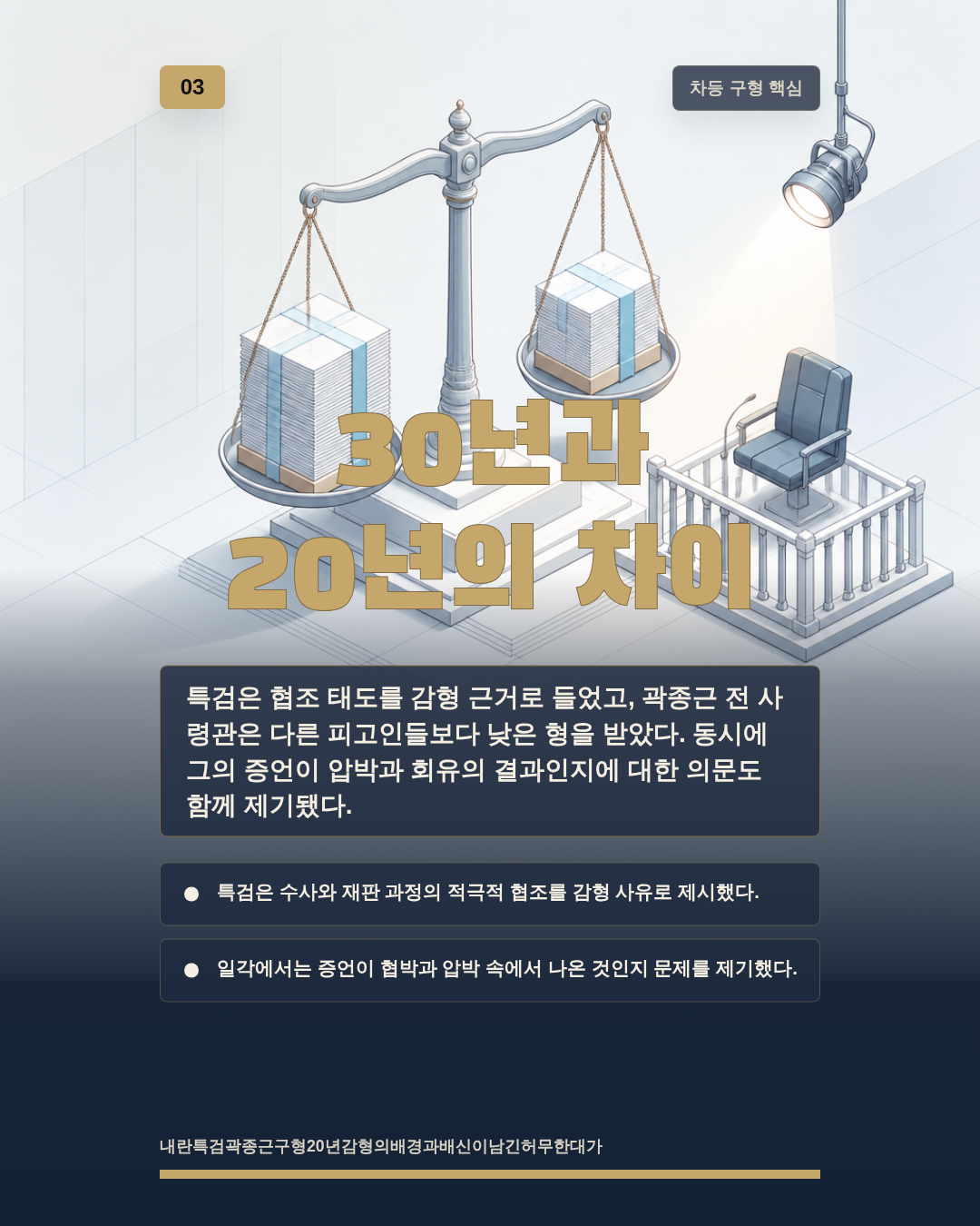 30년과 20년의 차이