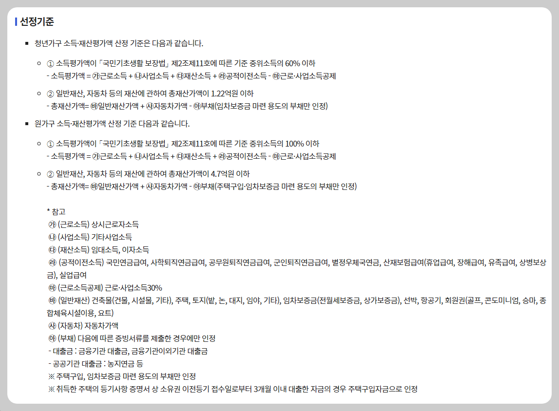 청년월세지원 신청방법