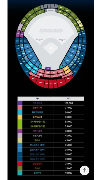 롯데야구 예매 팁 및 대기줄 뚫는 성공 노하우 총정리_13