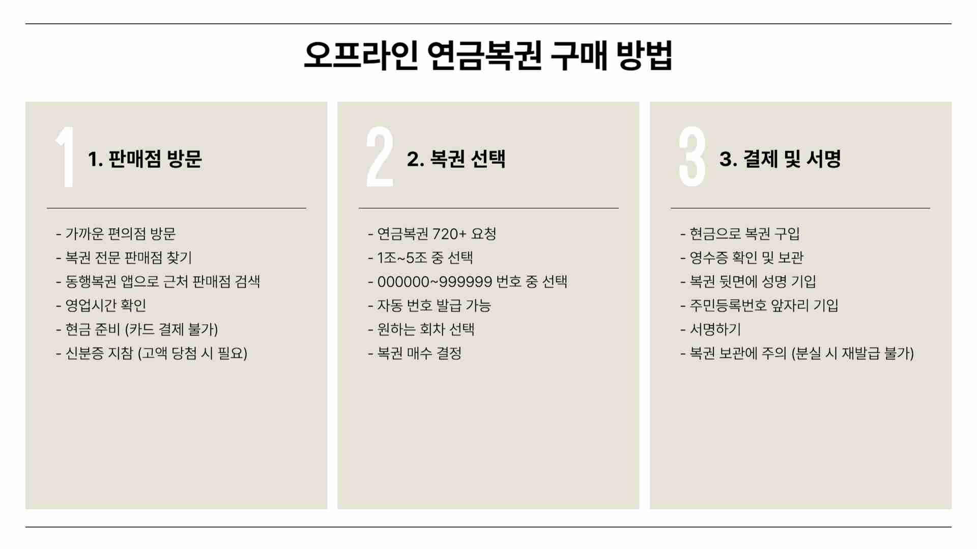 연금복권 당첨번호 269회 6월 26일 결과 확인하기