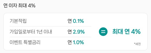 네이버페이 포인트 네이버 현대카드 신용카드 네이버 페이 머니 하나 통장 체크카드 미래에셋증권 CMA-RP 네이버통장