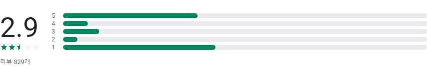 폐가전 무료수거, 여기로 - 대형폐기물 간편배출 앱
