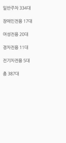 주차장