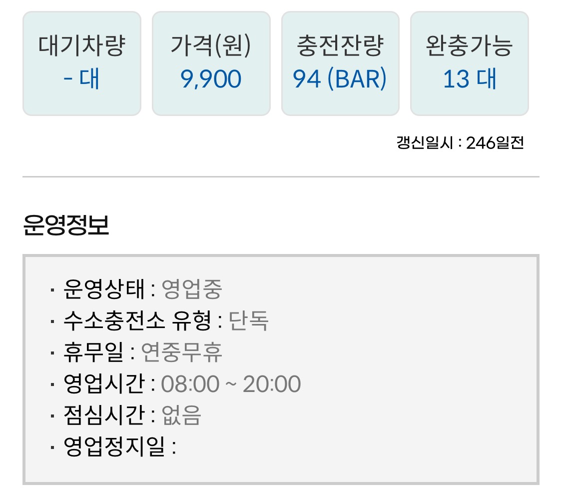 수소 충전소 운영 상태/><img src=