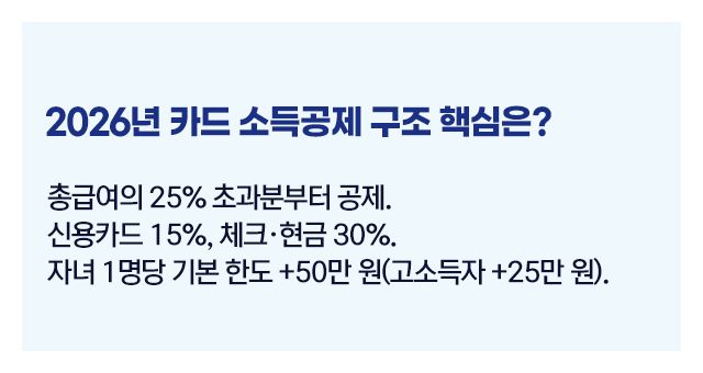 연말정산카드소득공제-02