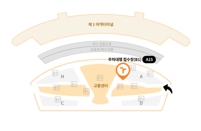 차량맡기실때