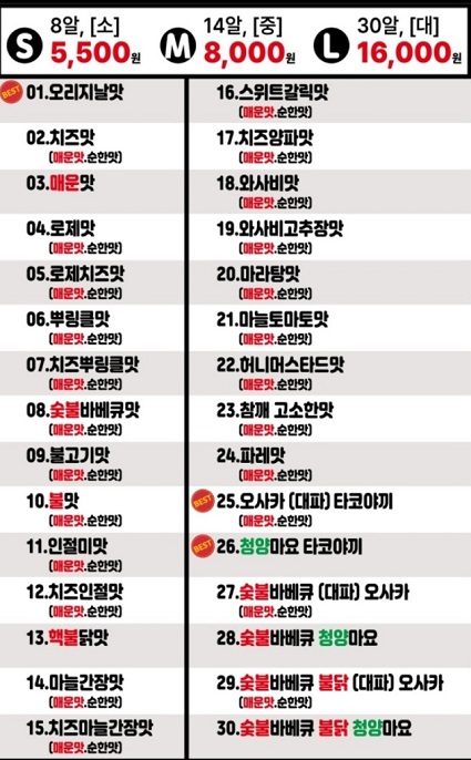 생활의달인-타코야끼달인-라라타코야끼-부천