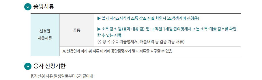 근로복지넷