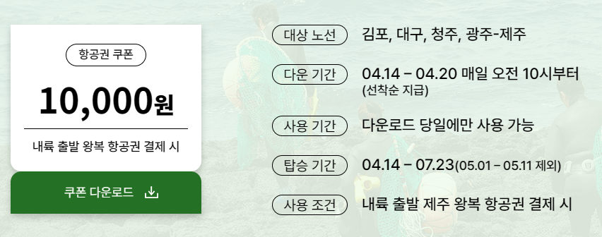 왕복 항공권 1만 원 쿠폰 상세