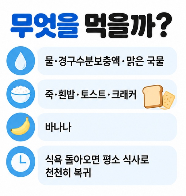 물 경구수분보충액 맑은 국물 죽 흰밥 토스트 바나나 등 장염 때 먹기 편한 음식과 수분 보충을 정리한 이미지