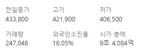에코프로비엠 