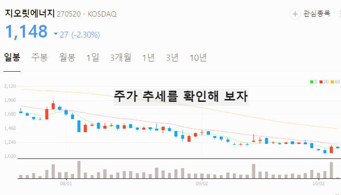 수산화리튬 관련주 대장주 테마주 수혜주 TOP7