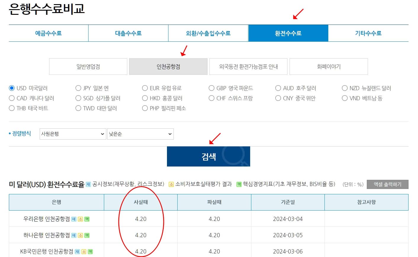 환율수수료율 비교(은행연합회)
