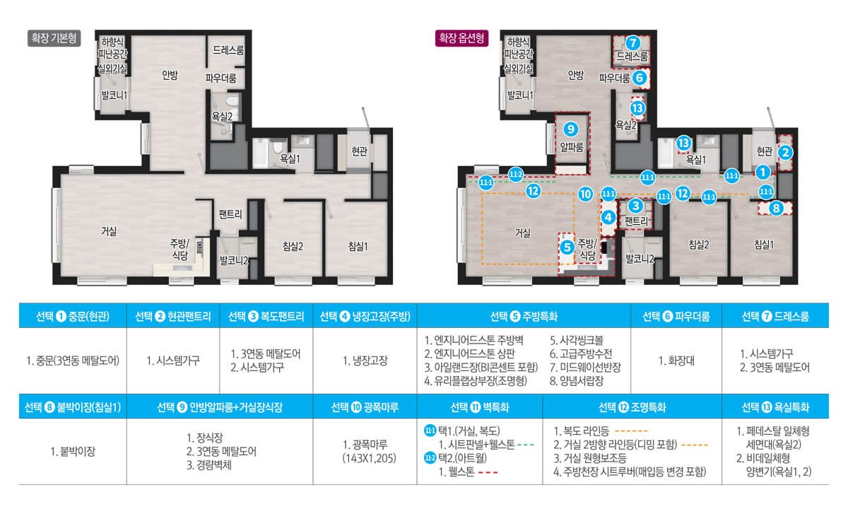 판교테크노밸리 중흥 S-클래스 84B 평면도