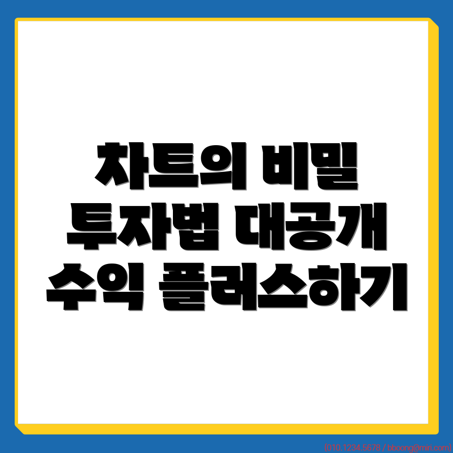 바이낸스 차트