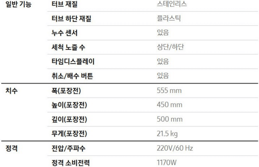 식기세척기 추천 및 인기 순위 TOP 5 - 네이버&#44; 쿠팡&#44; 하이마트 비교 분석