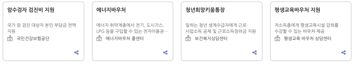 보조금24혜택사항