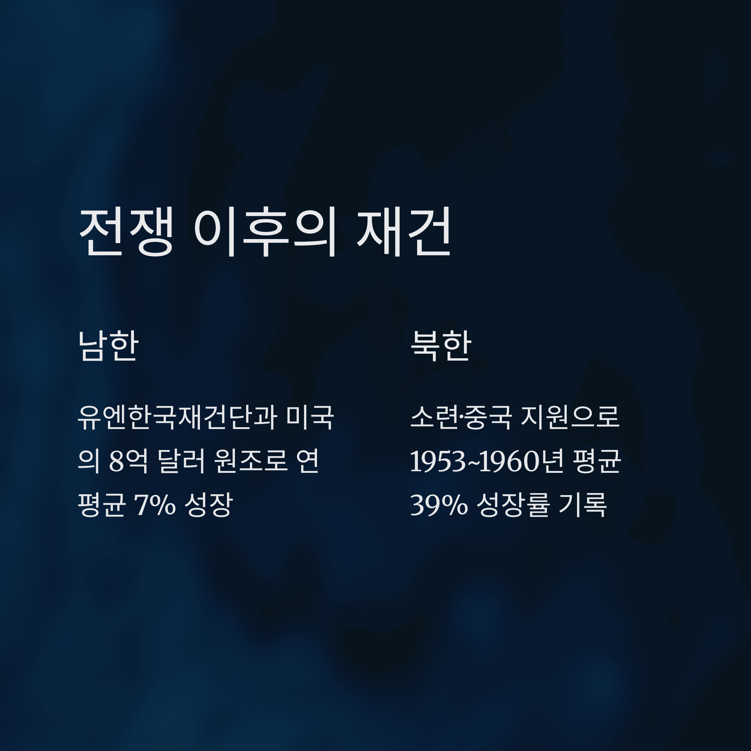 전후-복구와-영향