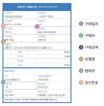 신용카드 매출전표 예시