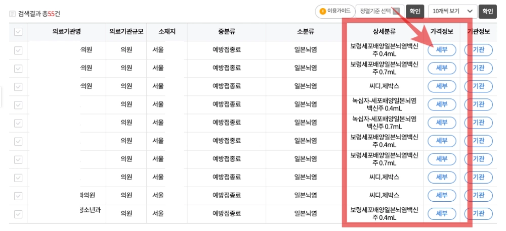 일본뇌염 예방접종 가격