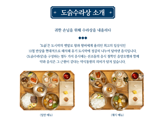 도슭수라상 구성안내