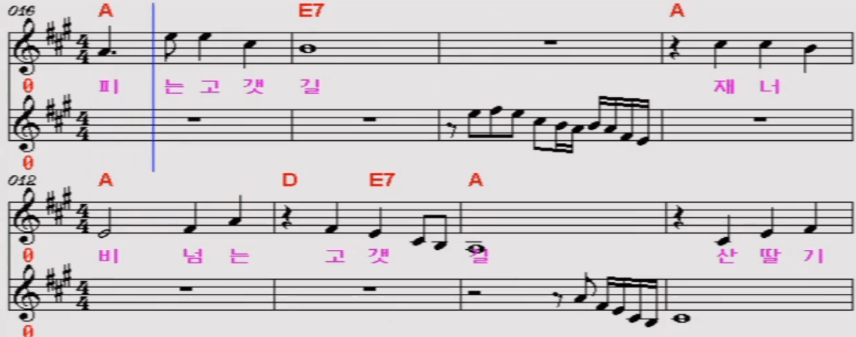 문연주(나훈아) - 감나무골 악보