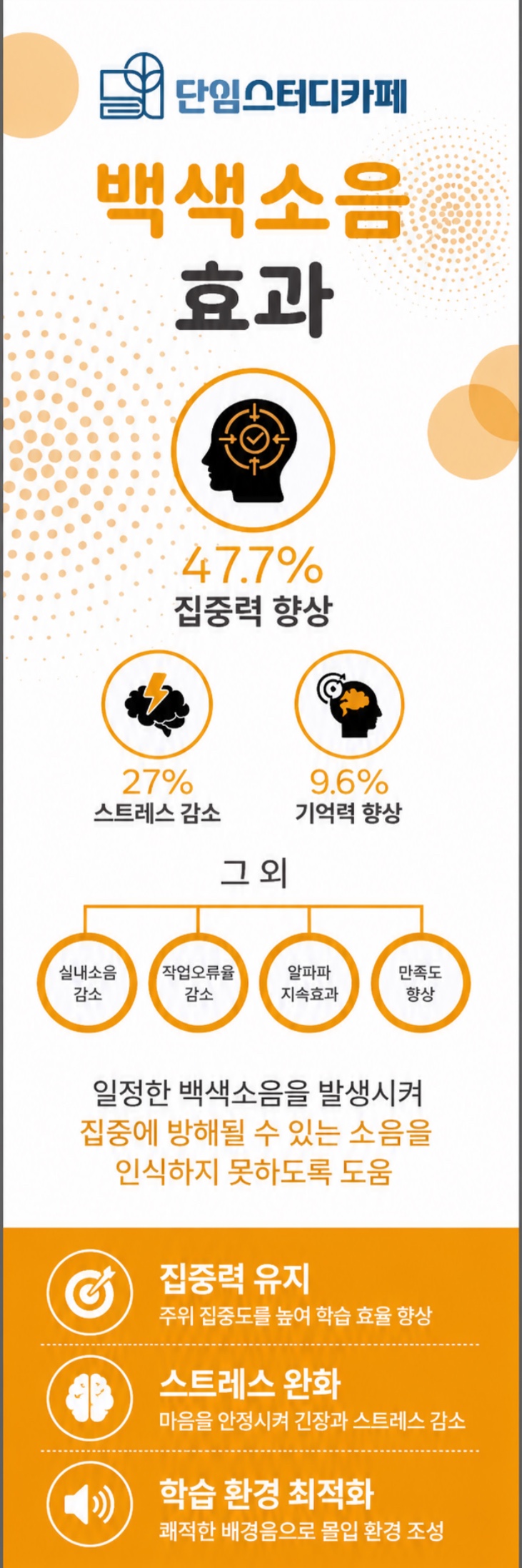 단심 스터디카페 백색소음 효과 안내 배너