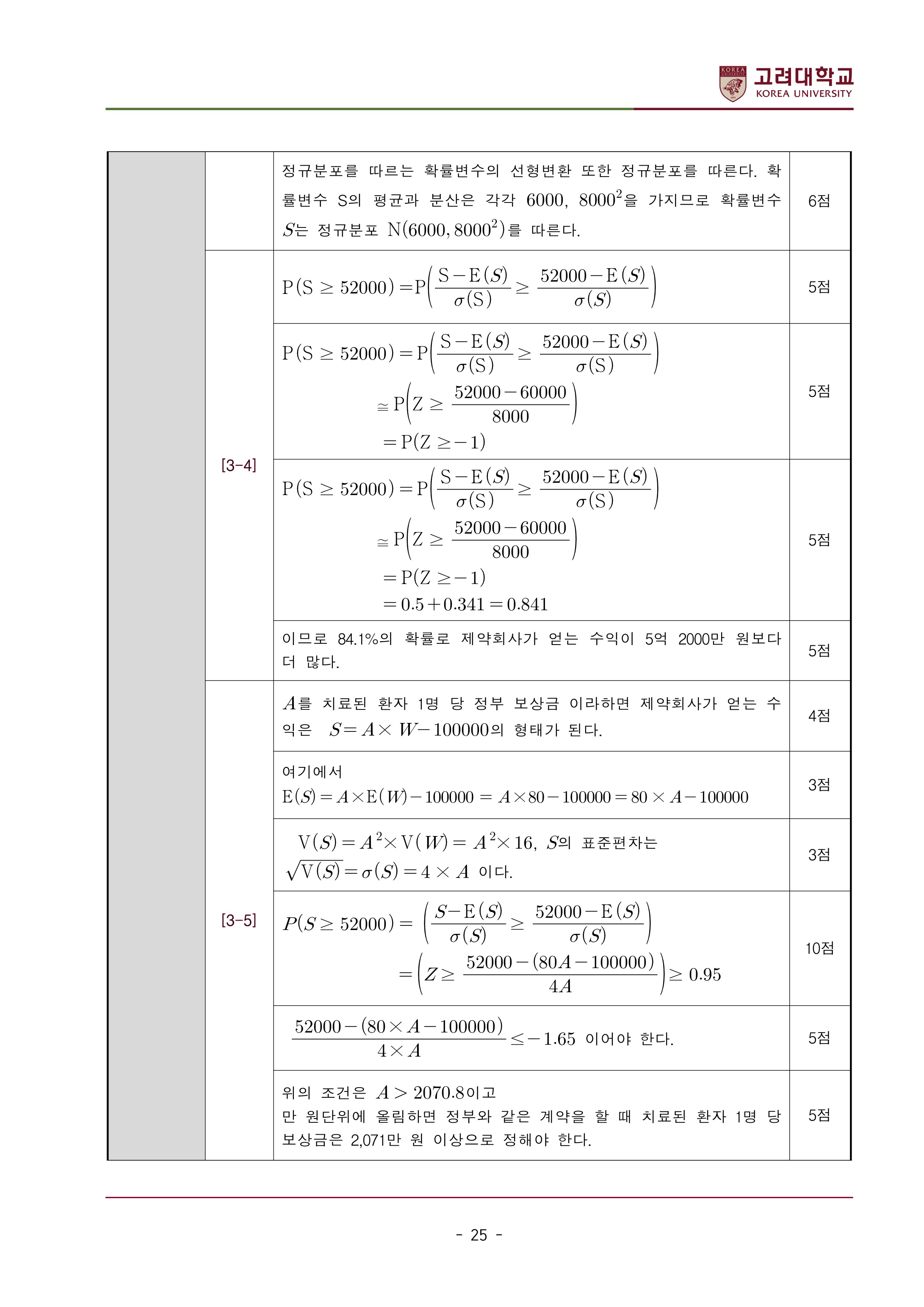 2022학년도-고려대학교-세종캠퍼스-논술고사-모의문제-해설-자연계열Ⅱ-약학과-11