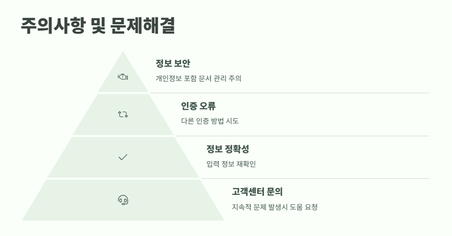 가족관계증명서 인터넷발급 바로 가기 13