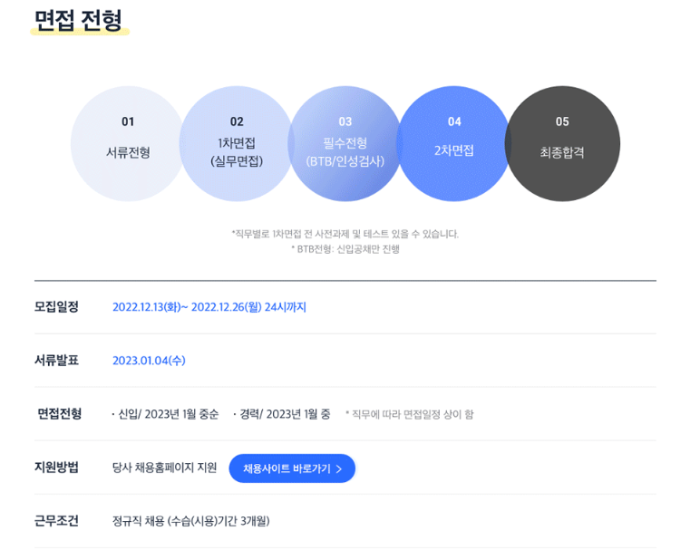 아프리카TV 채용 - 면접전형