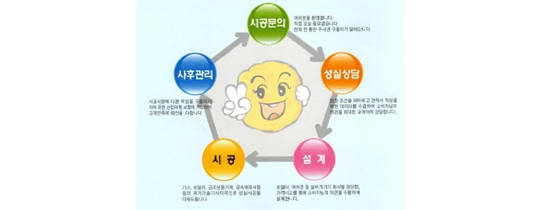 김천시 중고가전