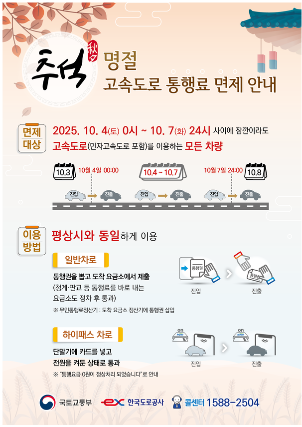 고속도로 통행료 무료기간 ,적용구간, 이용방법