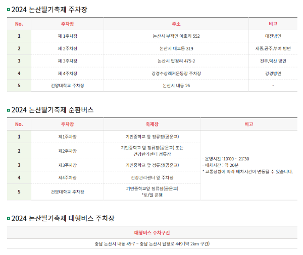 2025 논산딸기축제 주차장 안내