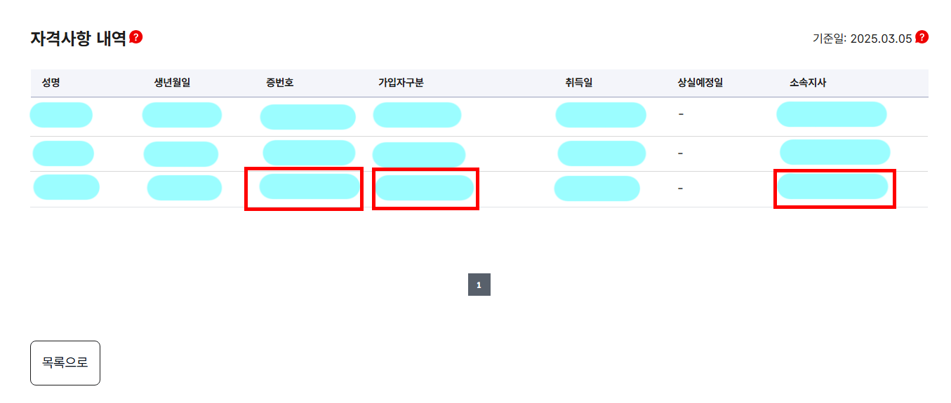 자격사항 내역 조회