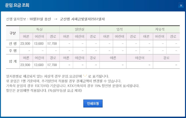 서해금빛열차 50% 할 예약 방법, 온돌 마루 기차여행