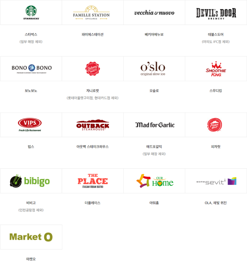 외식 사용 가능한 업체