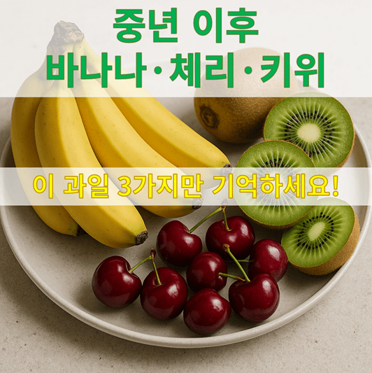 바나나 체리 키위