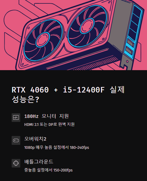 rtx 4050 + i5 12400f 성능은?