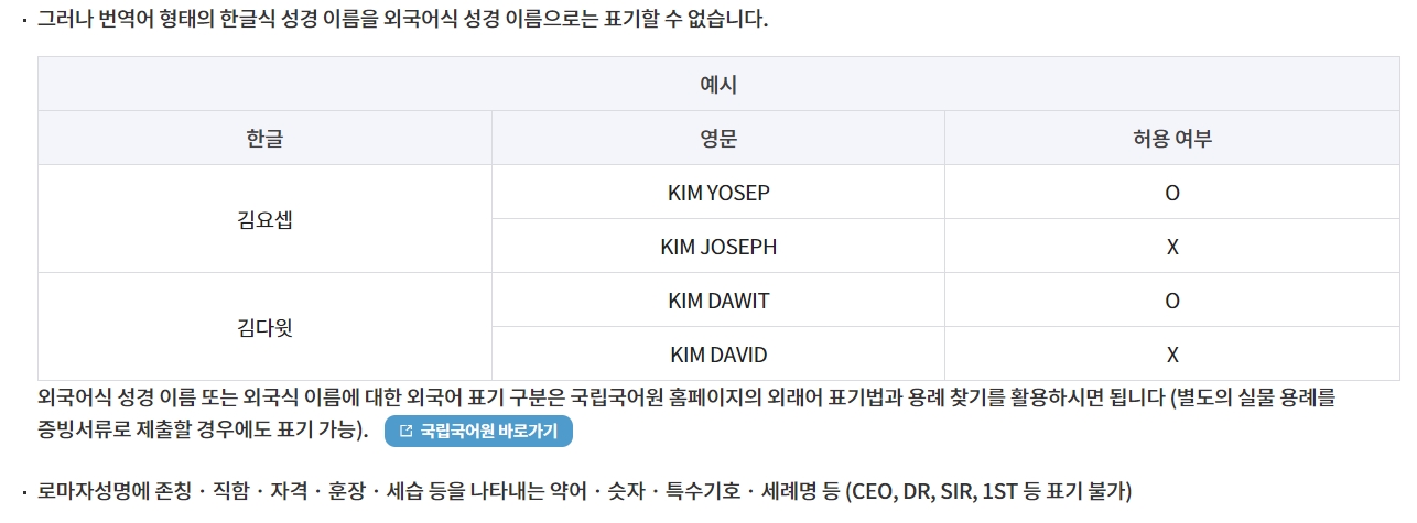 성경 이름의 번역어 표기 불가 규정