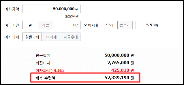 5000만원 정기예금 5.53% 예치시 이자