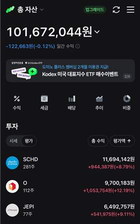 [외화 투자 후기 1편] 외화투자의 기본 개념&amp;#44; 외화투자를 새로 시작한 이유
