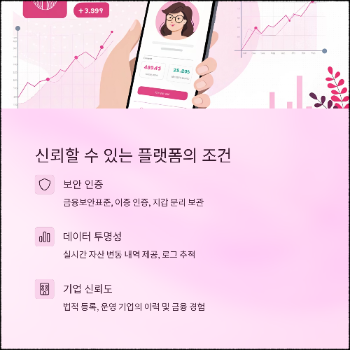 디지털 자산 관리 플랫폼, 신뢰할 수 있는 선택일까?