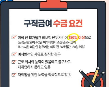 실업급여 수급조건 완벽 가이드 180일 기준 총정리