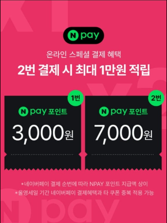 네이버페이-적립-조건