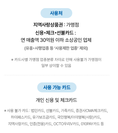 고유가 피해지원금 사용처