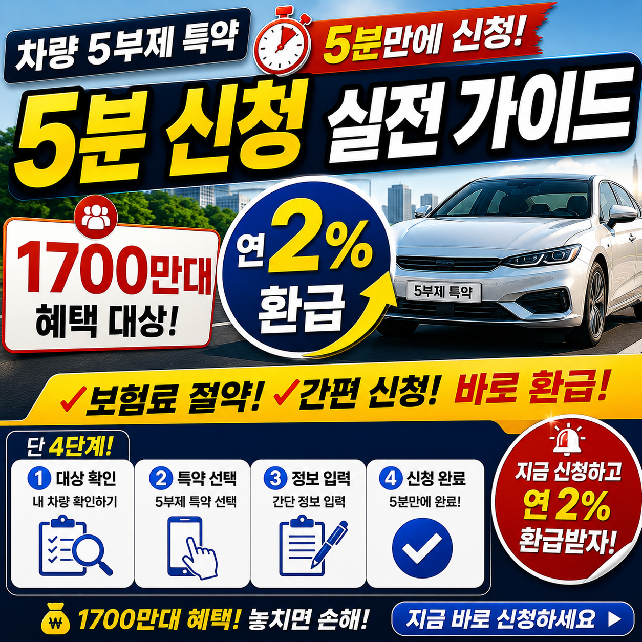 차량5부제특약 5분만에 신청 실전 가이드 1700만대 연 2% 환급