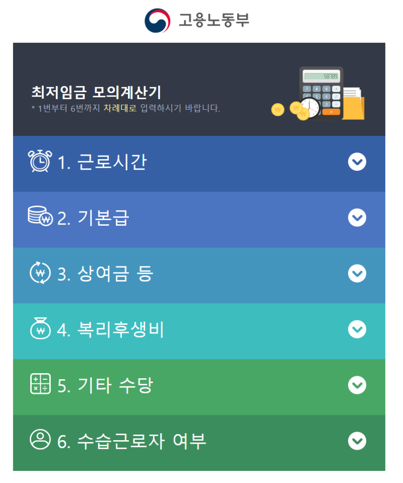 2024년 최저임금