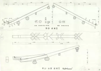 사래가 잘 걸리는 이유 사래 걸렸을때 대처법_19