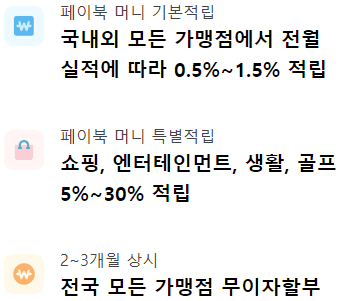 리워드 플러스 혜택 간단한 설명