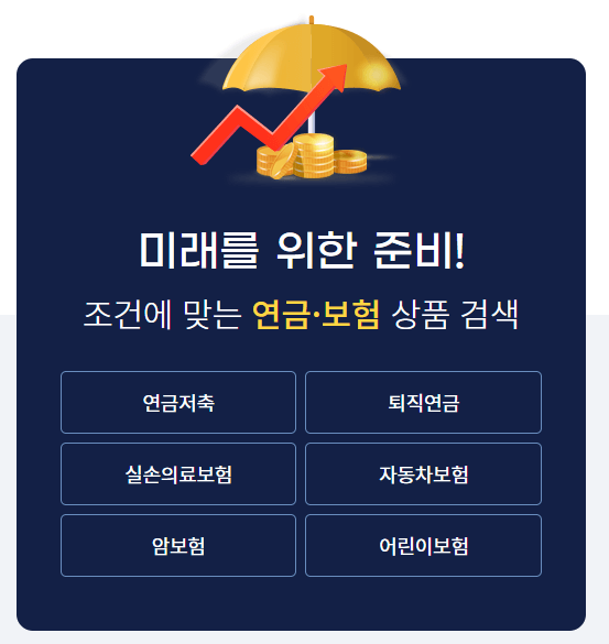 저축은행 금리비교 사이트 - 금감원 금융상품한눈에